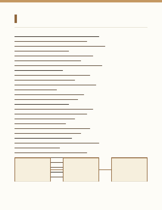 First page of the AOTW architecture write-up